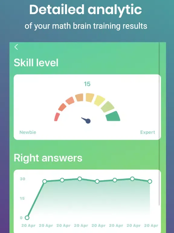 Скриншоты Math Games - MathBrain iPad 
