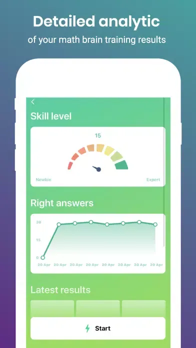 Скриншоты Math Games - MathBrain