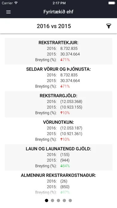 dk Stjórnborð Screenshots