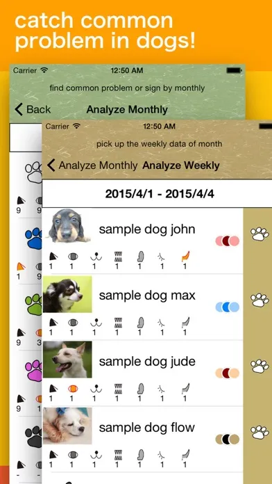 Tangkapan skrin Dog Examine