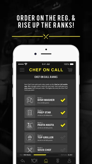 Chef-On-Call スクリーンショット