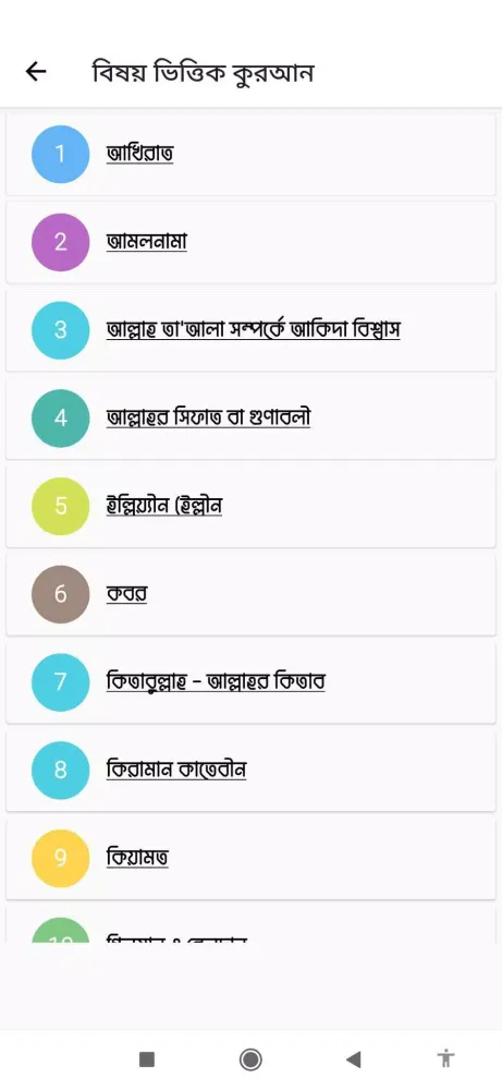 মিশকাতুল মাসাবীহ Screenshots