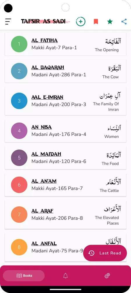Скриншоты Tafsir As Sadi - All Sura