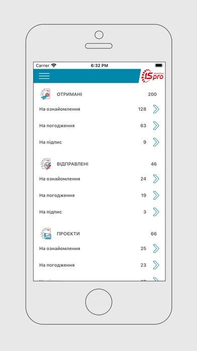 ISpro: Workflow應用截圖