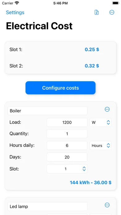 تصاویر Electrical Cost