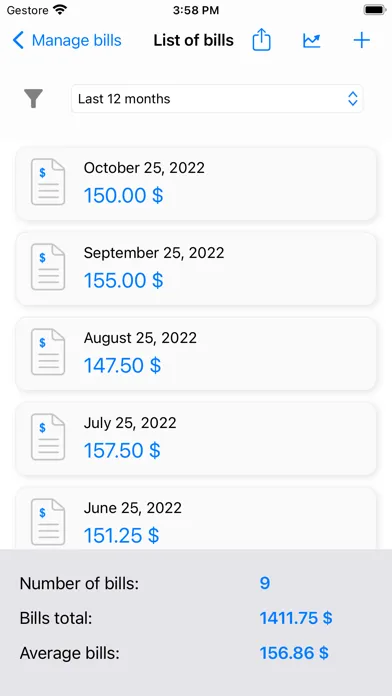 تصاویر Electrical Cost