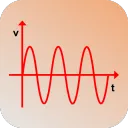 Electrical Calculations