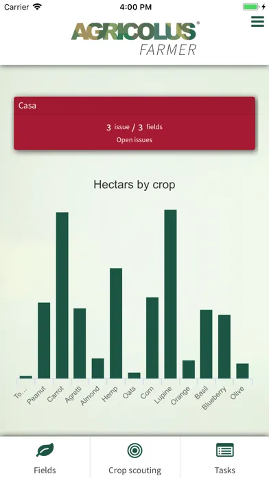 صور RTK 2.0 Umbria