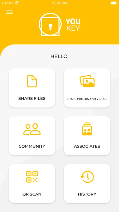 Screenshot di YouKey by Alosys