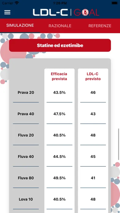 LDL-C Goal سکرین شاٹس