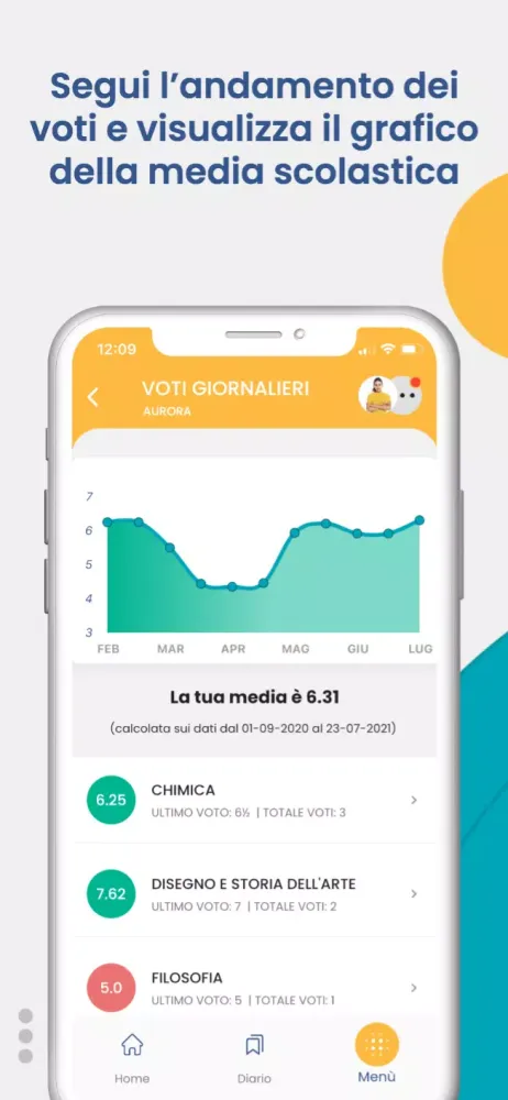Capturas de pantalla de didUP - Famiglia