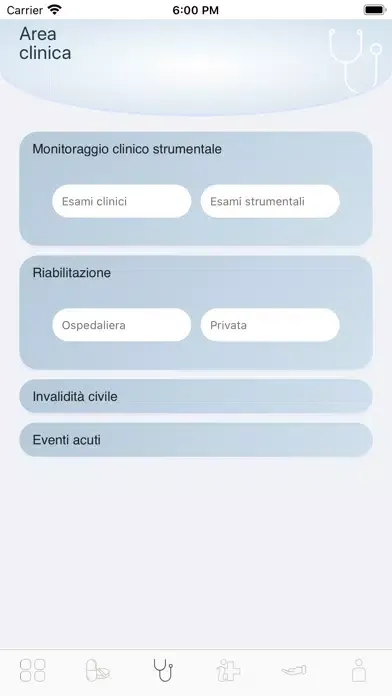 Screenshot di CareGiverNet