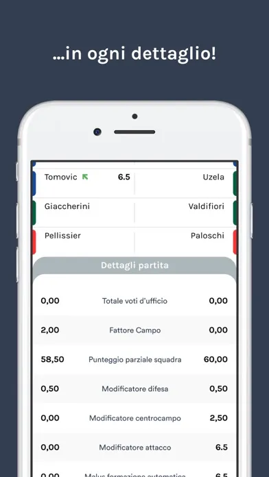 Fanta.Soccer Leghe Fantacalcio Ekran Görüntüleri