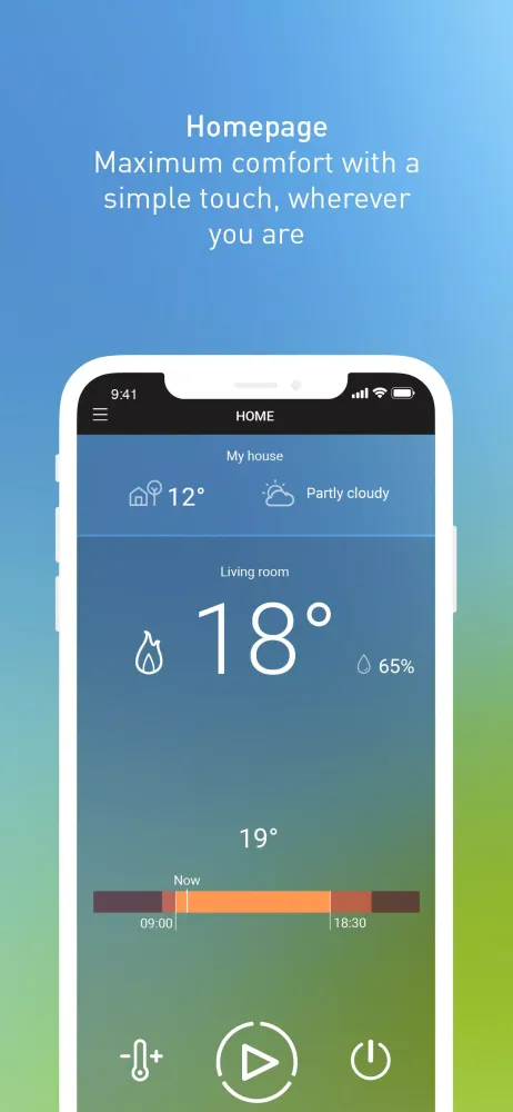 تصاویر Thermostat