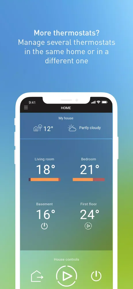تصاویر Thermostat