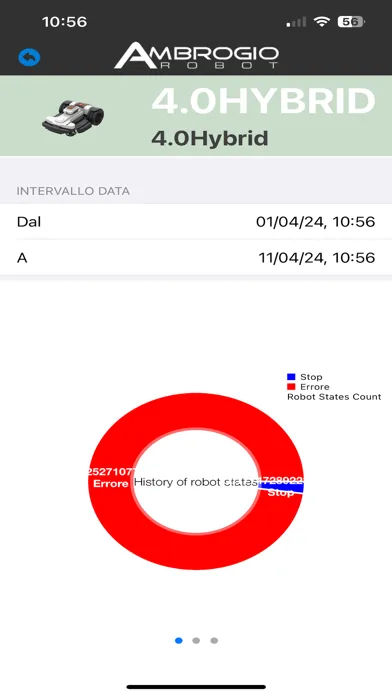 Ambrogio Remote Ekran Görüntüleri