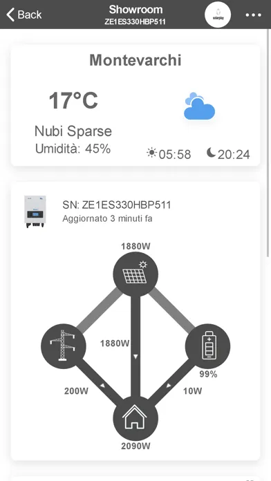My SolarPlay Monitoring স্ক্রিনশট