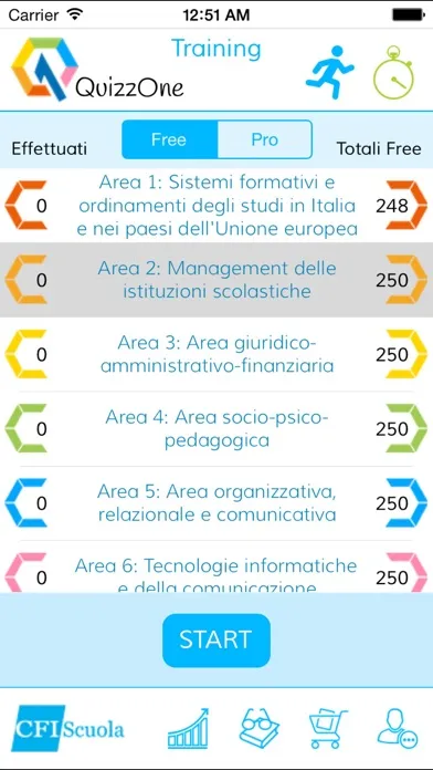 Screenshot di QuizzOne - Scuola
