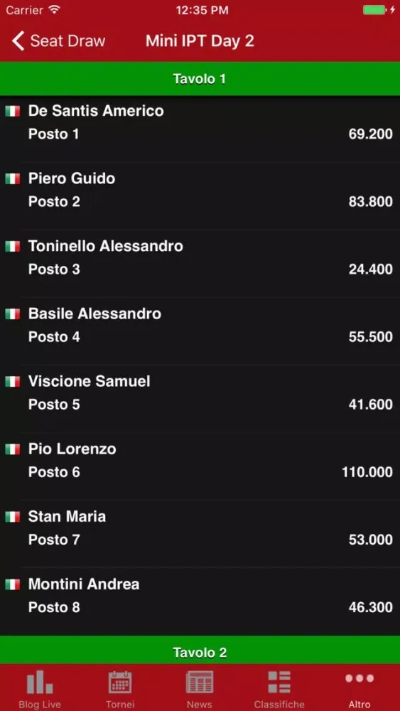 Скриншоты Pagano Events