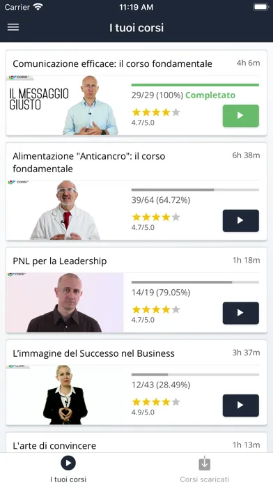Capturas de pantalla de Corsi.it - Business