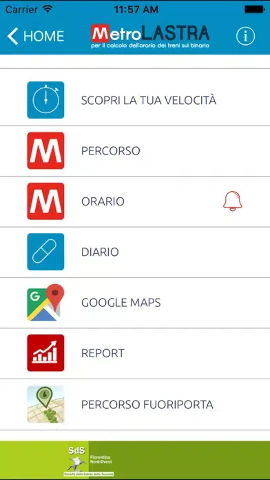 Captures d'écran de MetroLASTRA