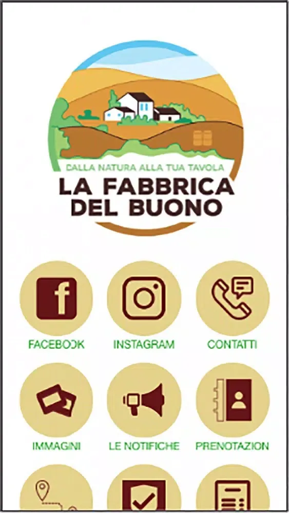 La Fabbrica del Buono Screenshots