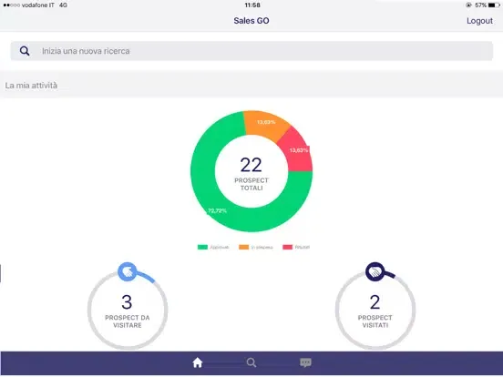 Screenshot di CRIBIS Sales GO iPad 
