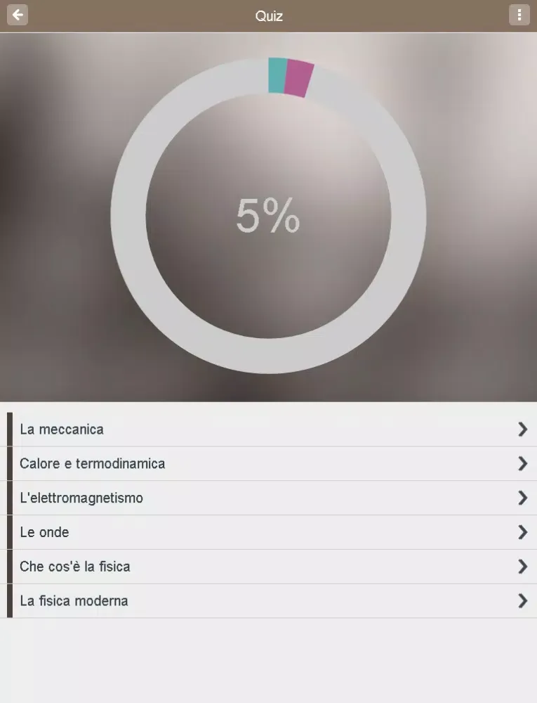 SSF Fisica iPad 应用截图