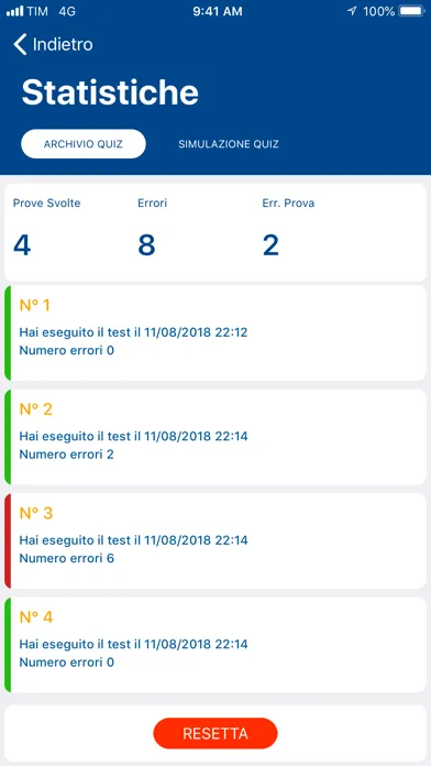 Tangkapan skrin Quiz Patente AM & B 2021