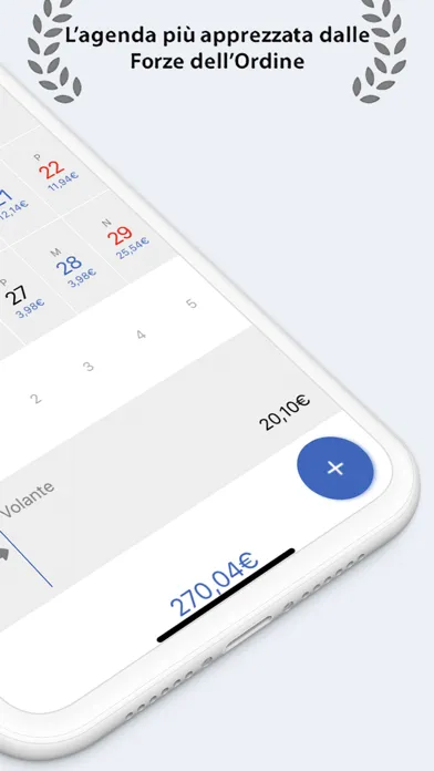 Capturas de pantalla de Zuppometro