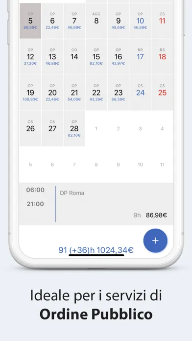 Capturas de pantalla de Zuppometro