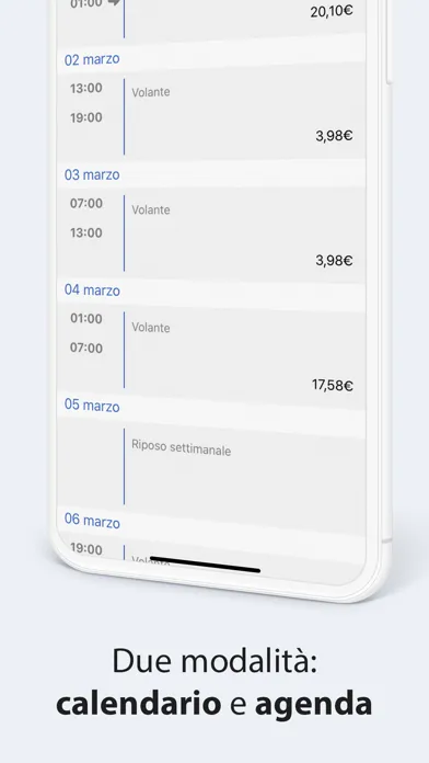 Capturas de pantalla de Zuppometro