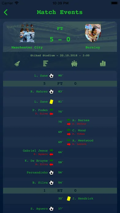 Live Results - English League应用截图