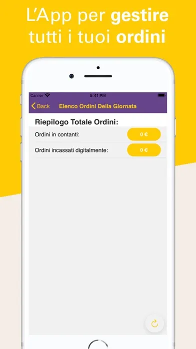 تصاویر Partner Eatintime