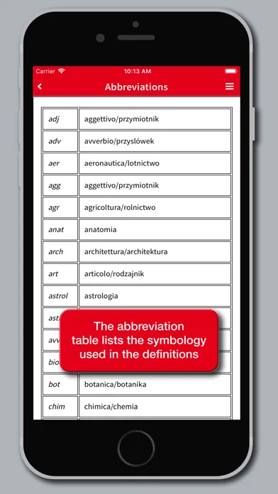 Tangkapan layar Hoepli Polish Dictionary
