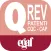 Quiz revisione patenti