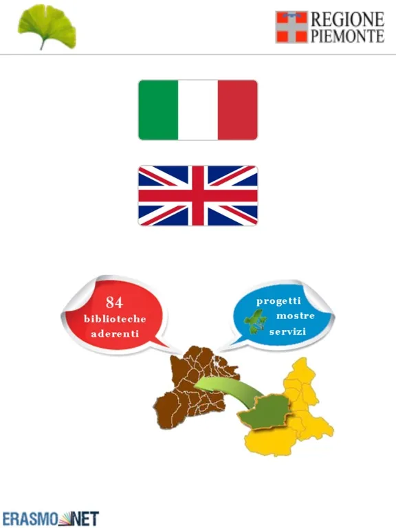 Biblio SBP iPad  Screenshots