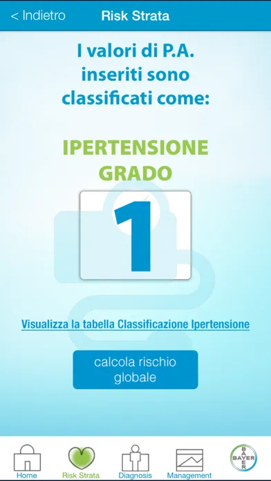 Capturas de pantalla de Hypertension Risk & Management