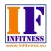 Infitness