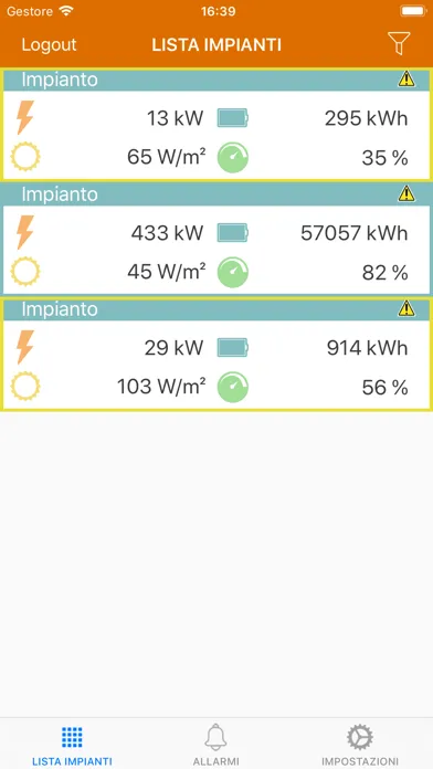 Screenshot di SunCloud