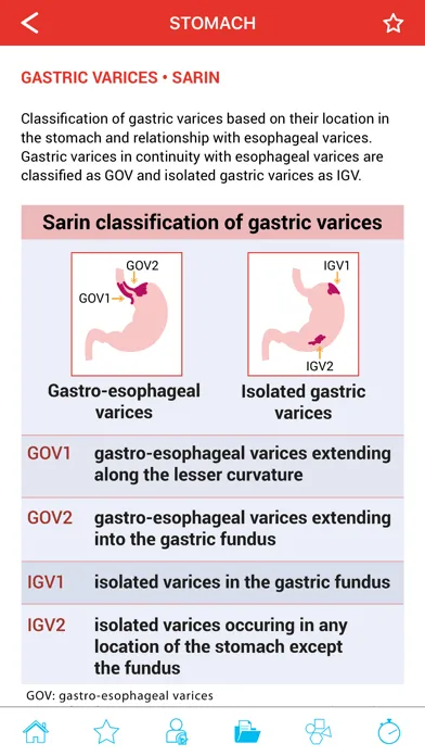 Endoscopy Classification স্ক্রিনশট