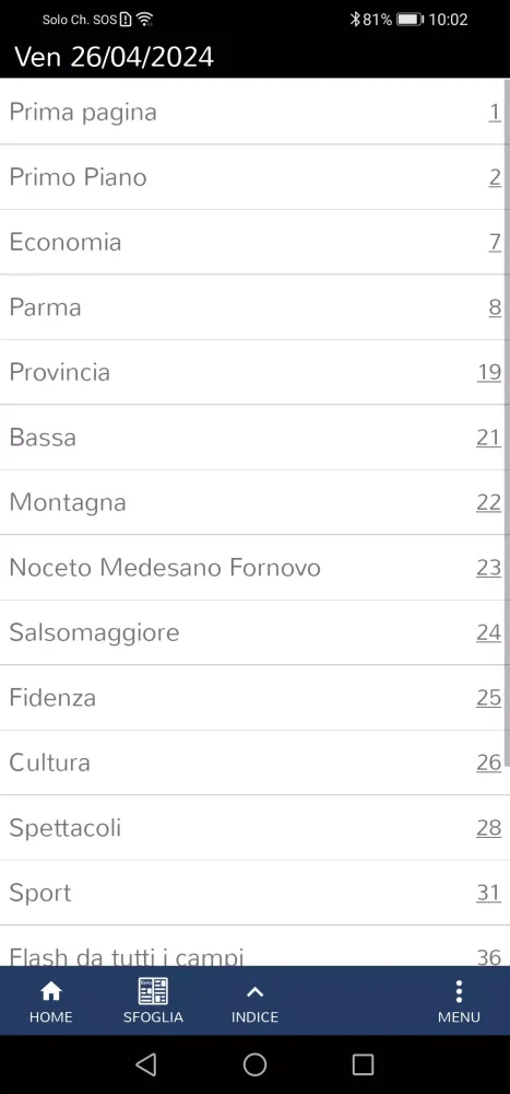 تصاویر Gazzetta di Parma