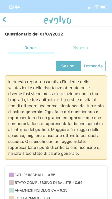 Evolvo Bonetà Screenshots
