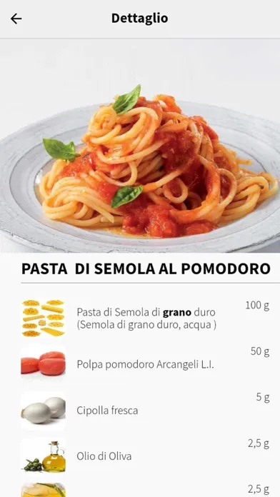 Tangkapan skrin Ti RistoriAMO