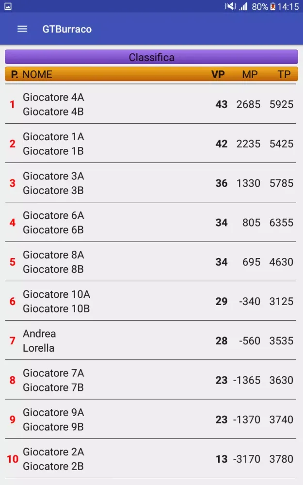 Скриншоты GTBurraco