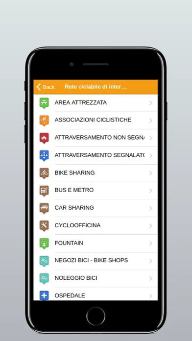 تصاویر Cicloturismo Piemonte