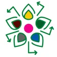 RiciclaLizzano