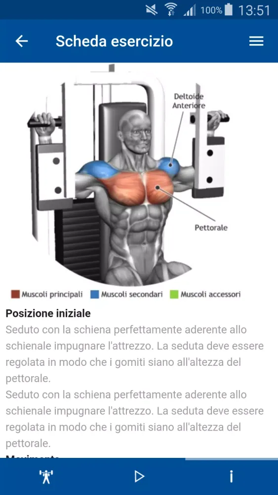 تصاویر ISEF Torino