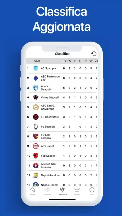 Aics Napoli Calcio स्क्रीनशॉट