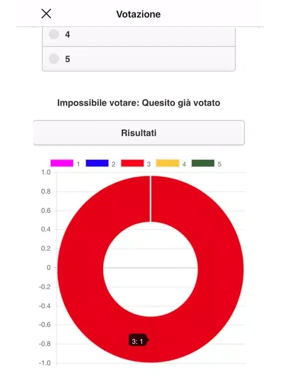 Capturas de pantalla de kVote iPad 
